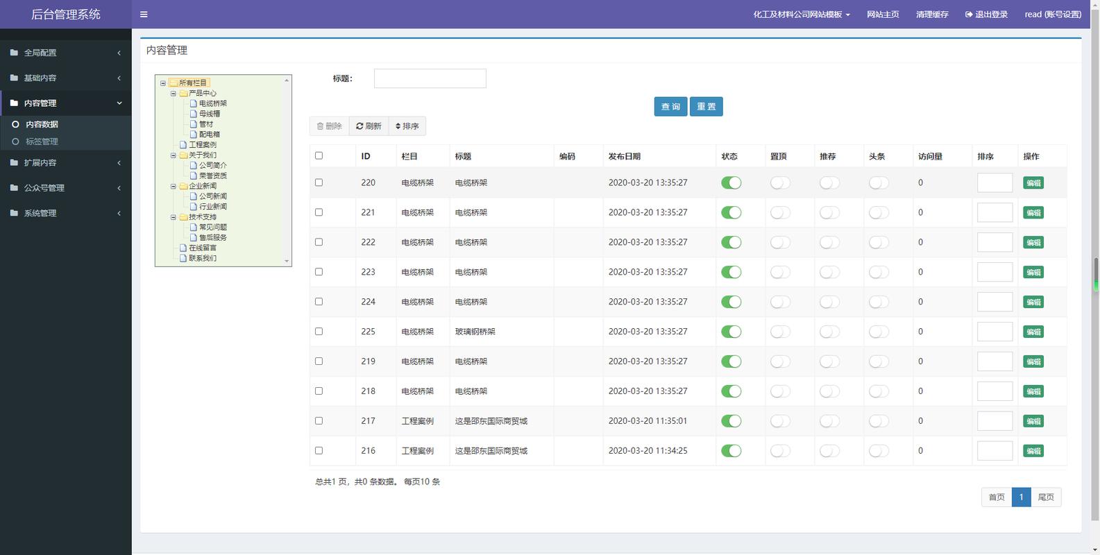 强大的内容管理系统(cms),助力网站项目的开发