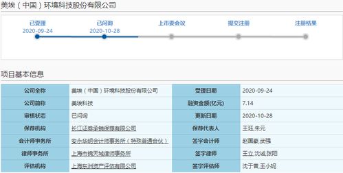 美埃科技科创板ipo进展 已获上交所问询