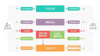 kin 雷仲裕 公益事件,从心灵辅导 行动帮助出发 让世界听见 第五讲精彩回顾