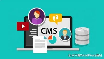 基于这个背景下,我们为小伙伴们总结了15个2024年最受欢迎的开源cms