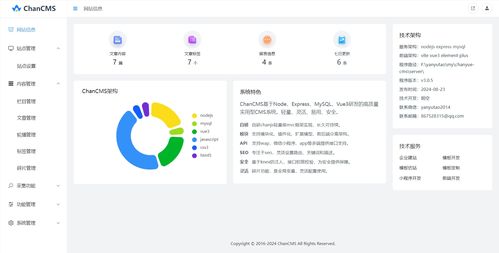 chancms 牛气的开源cms,帮助我们打造个性化内容管理系统的利器,一款功能强大的开源cms系统